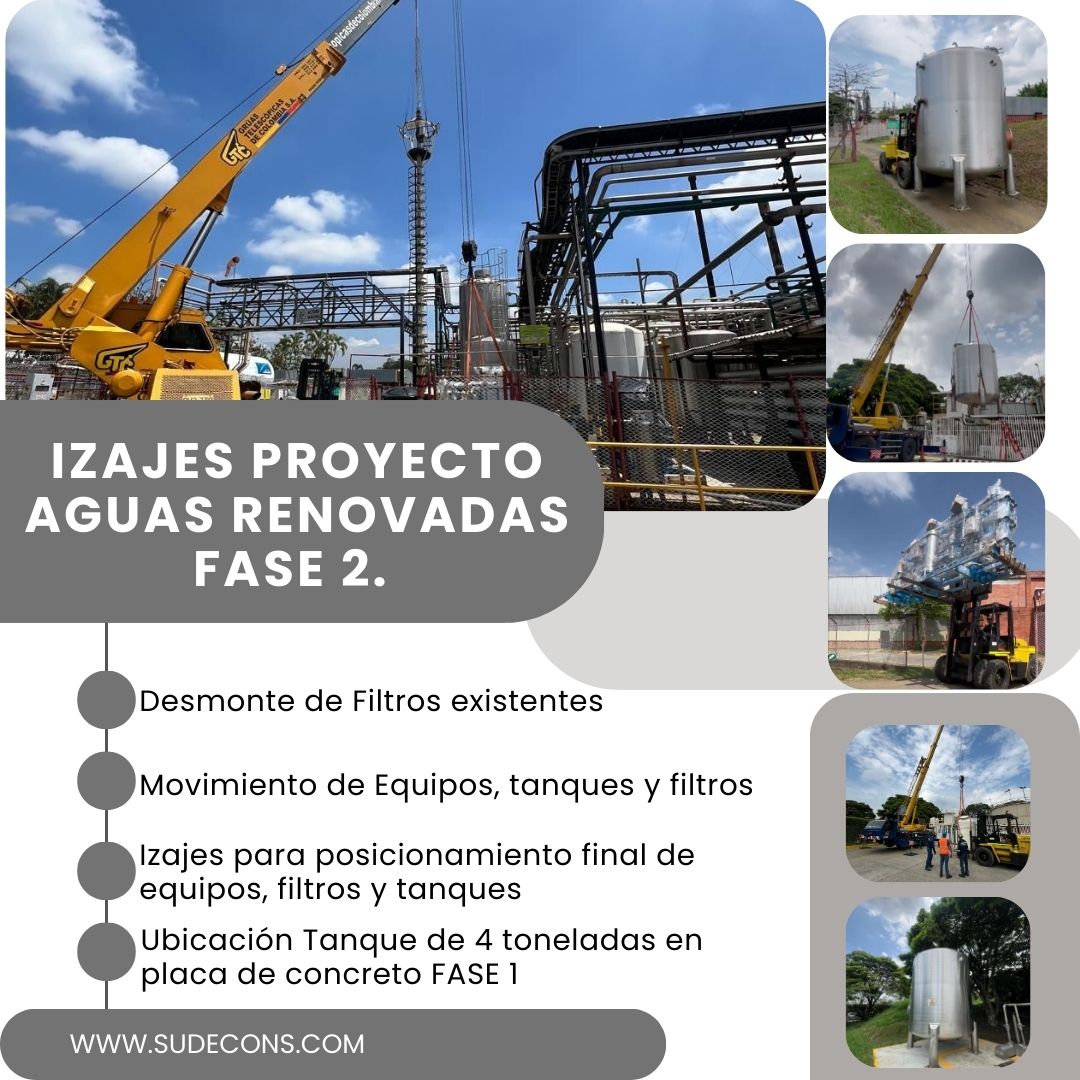 IZAJES PROYECTO AGUA REONOVADAS- FASE 2-PLANTA COCA COLA CALI